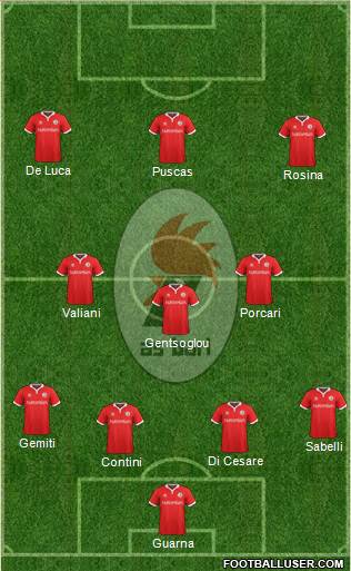 Bari Formation 2015