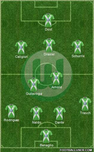 VfL Wolfsburg Formation 2015