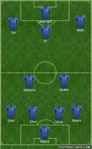 Chelsea Formation 2015