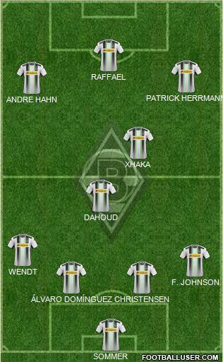 Borussia Mönchengladbach Formation 2015