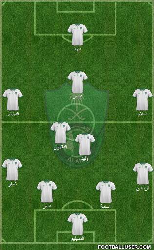 Al-Ahli (KSA) football formation