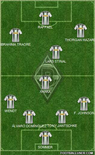 Borussia Mönchengladbach Formation 2015