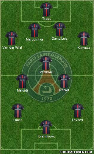 Paris Saint-Germain Formation 2015