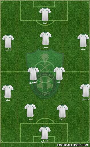 Al-Ahli (KSA) Formation 2015