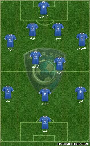 Al-Hilal (KSA) Formation 2015