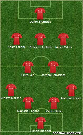 Liverpool Formation 2015