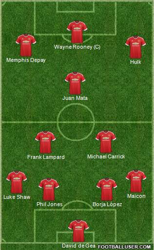 Manchester United Formation 2015