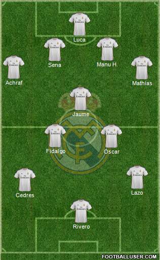 R. Madrid Castilla Formation 2015