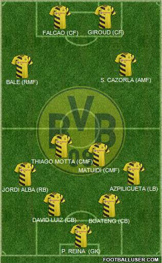 Borussia Dortmund Formation 2015