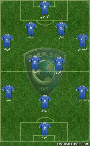 Al-Hilal (KSA) Formation 2015