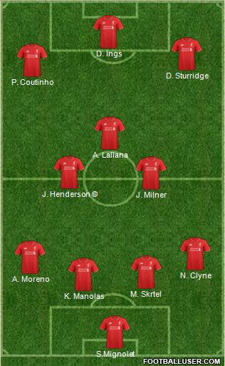 Liverpool Formation 2015