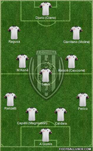 Cesena Formation 2015