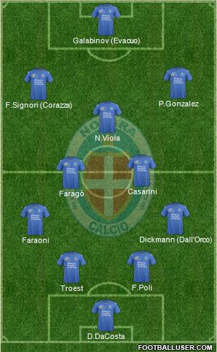 Novara Formation 2015