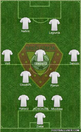 KS Besëlidhja Lezhë Formation 2015