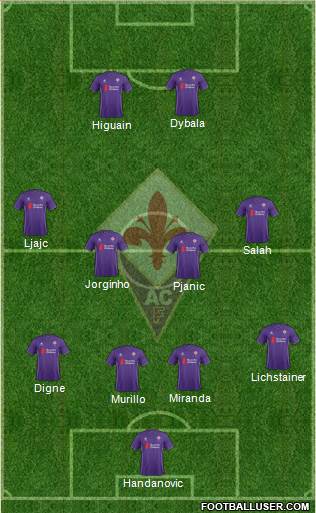 Fiorentina Formation 2015