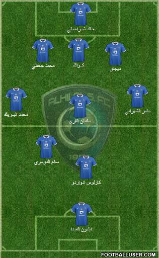 Al-Hilal (KSA) Formation 2015