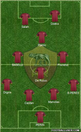 AS Roma Formation 2015
