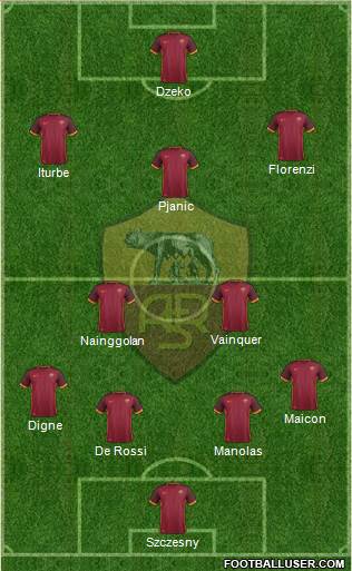 AS Roma Formation 2015
