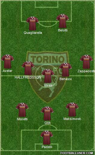 Torino Formation 2015