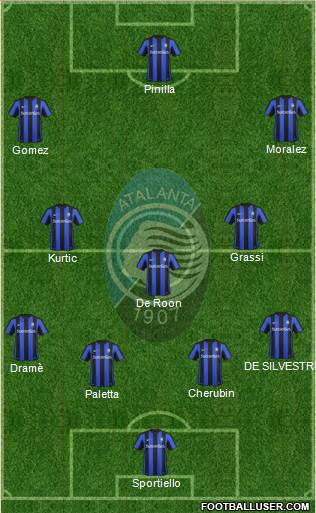 Atalanta Formation 2015