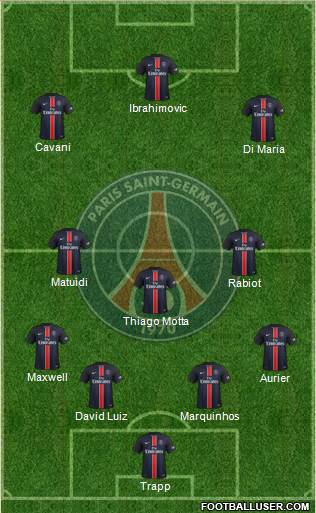 Paris Saint-Germain Formation 2015