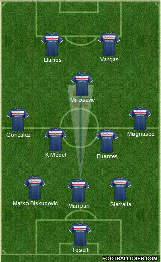 CD Universidad Católica Formation 2015