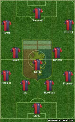 Genoa Formation 2015