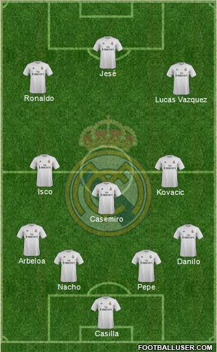 Real Madrid C.F. Formation 2015