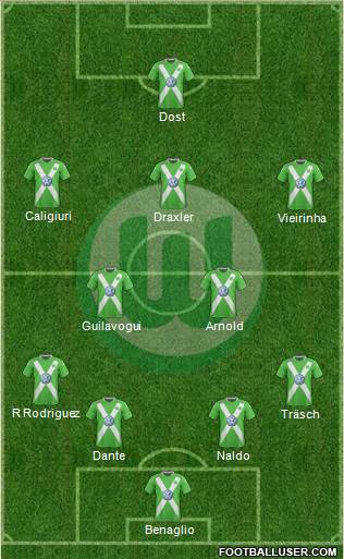 VfL Wolfsburg Formation 2015