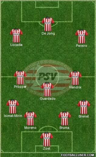 PSV Formation 2015