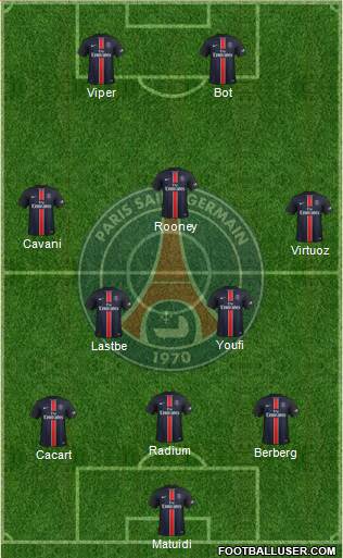 Paris Saint-Germain Formation 2015