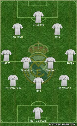 Real Madrid C.F. Formation 2015