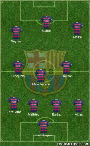 F.C. Barcelona Formation 2015