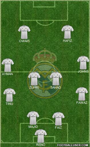 Real Madrid C.F. Formation 2015