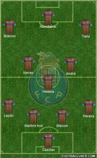Futebol Clube do Porto - SAD Formation 2015