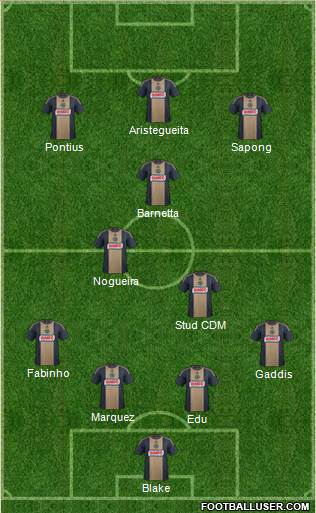 Philadelphia Union Formation 2015