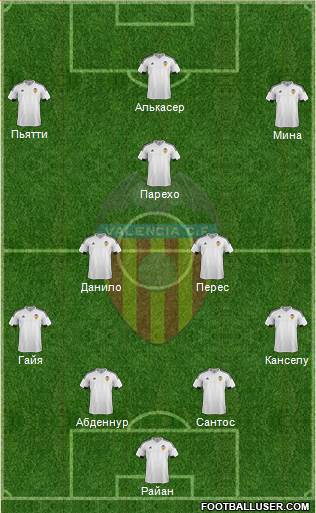 Valencia C.F., S.A.D. Formation 2015