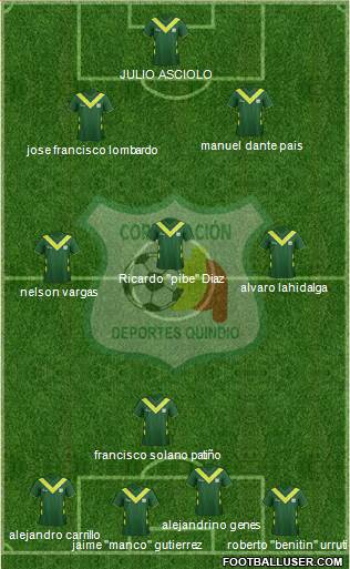 C Deportes Quindío Formation 2015