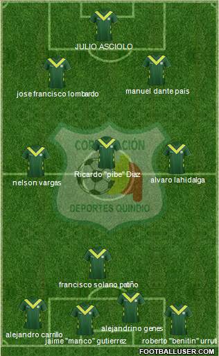 C Deportes Quindío football formation