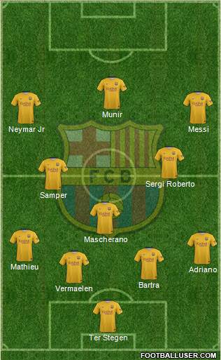 F.C. Barcelona Formation 2015