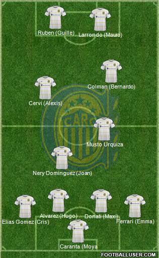 Rosario Central Formation 2015