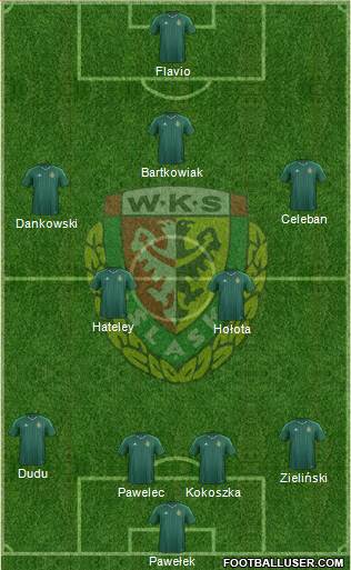 WKS Slask Wroclaw Formation 2015