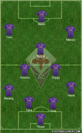 Fiorentina Formation 2015