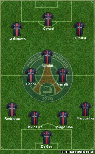 Paris Saint-Germain Formation 2015