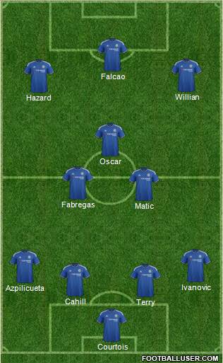 Chelsea Formation 2015