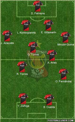 CFBC Melgar Formation 2015