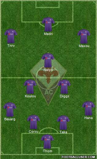Fiorentina Formation 2015