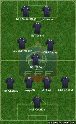 France Formation 2015