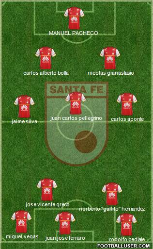 Santa Fe CD Formation 2015