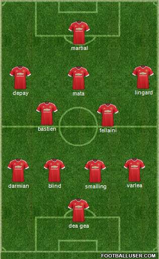 Manchester United Formation 2015